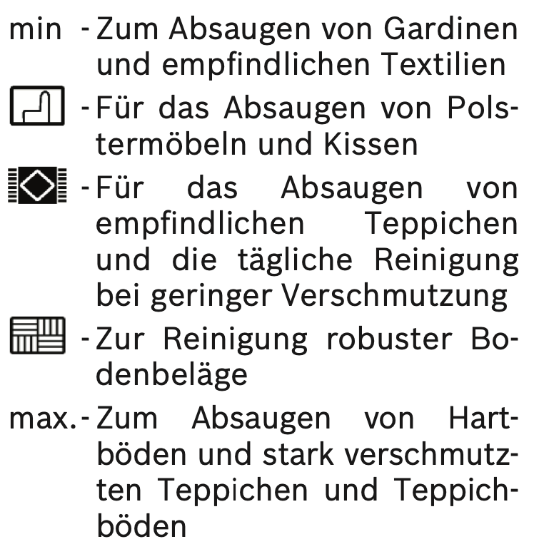 Bedienung Bosch Serie 8 Sauger