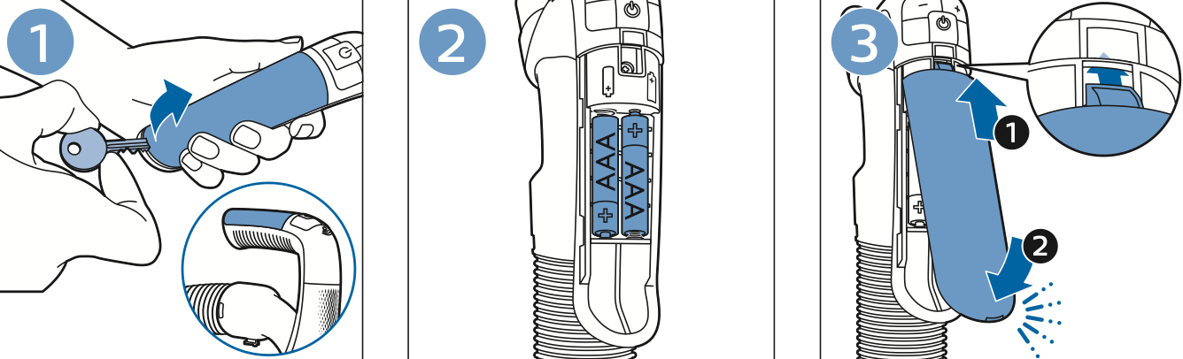 Philips XB9154/09 Zyklon Erfahrungen
