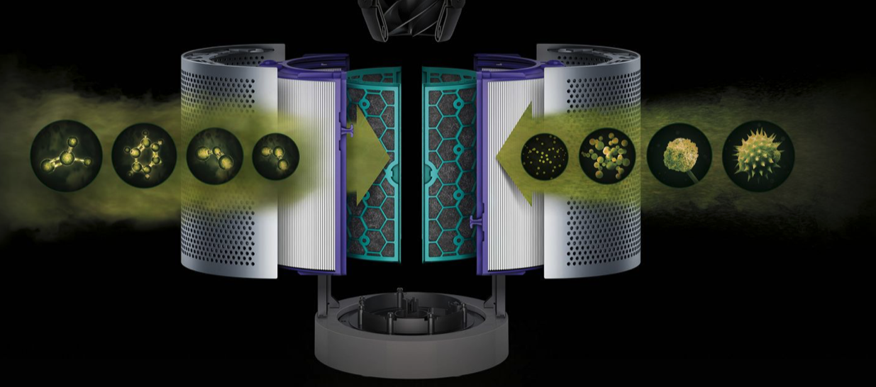 Erfahrungen Dyson Pure Cool