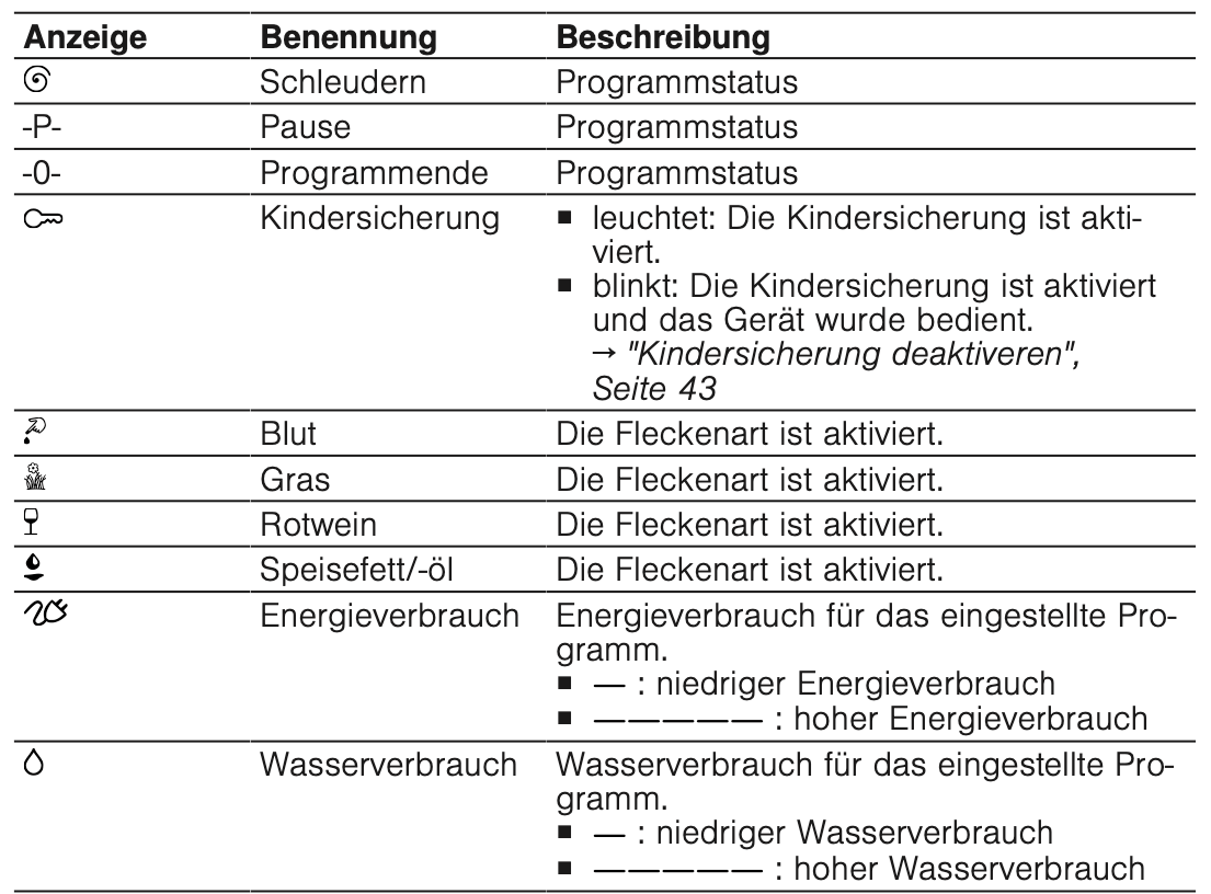 Einstellungen 